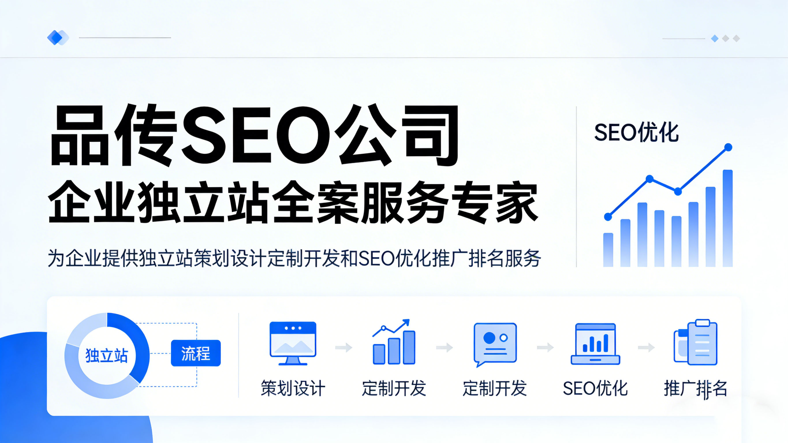 行业政策突变企业如何快速调整公关策略